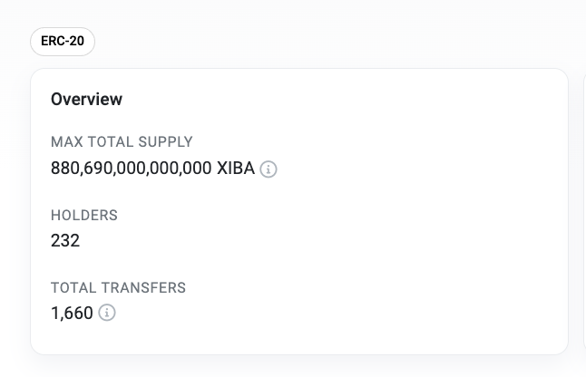 XibacoinETH's tweet image. 232 holders in under 24 hours. Step by step, we have organic growth, $XIBA #MAMGA