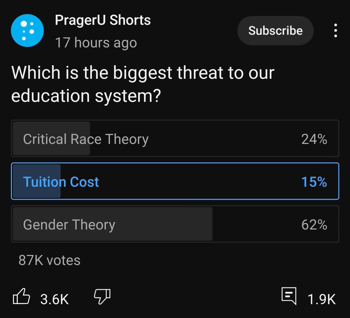 RightWingCope's tweet photo. Very serious people worried about very real issues https://t.co/7dcuZMpWed