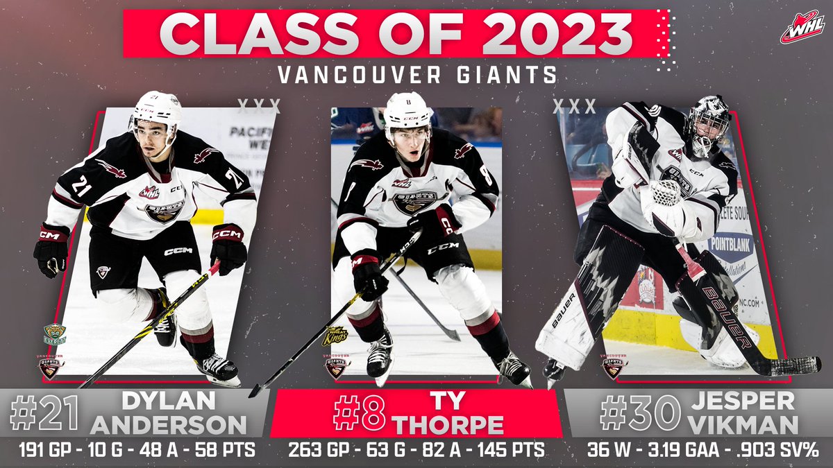 Throughout July, we're highlighting the WHL Graduates from the 2022-23 WHL season in a team-by-team series.

We continue with the <a href="/WHLGiants/">Vancouver Giants</a> trio of Dylan Anderson, Ty Thorpe and Jesper Vikman!

📰 | tinyurl.com/426h373x