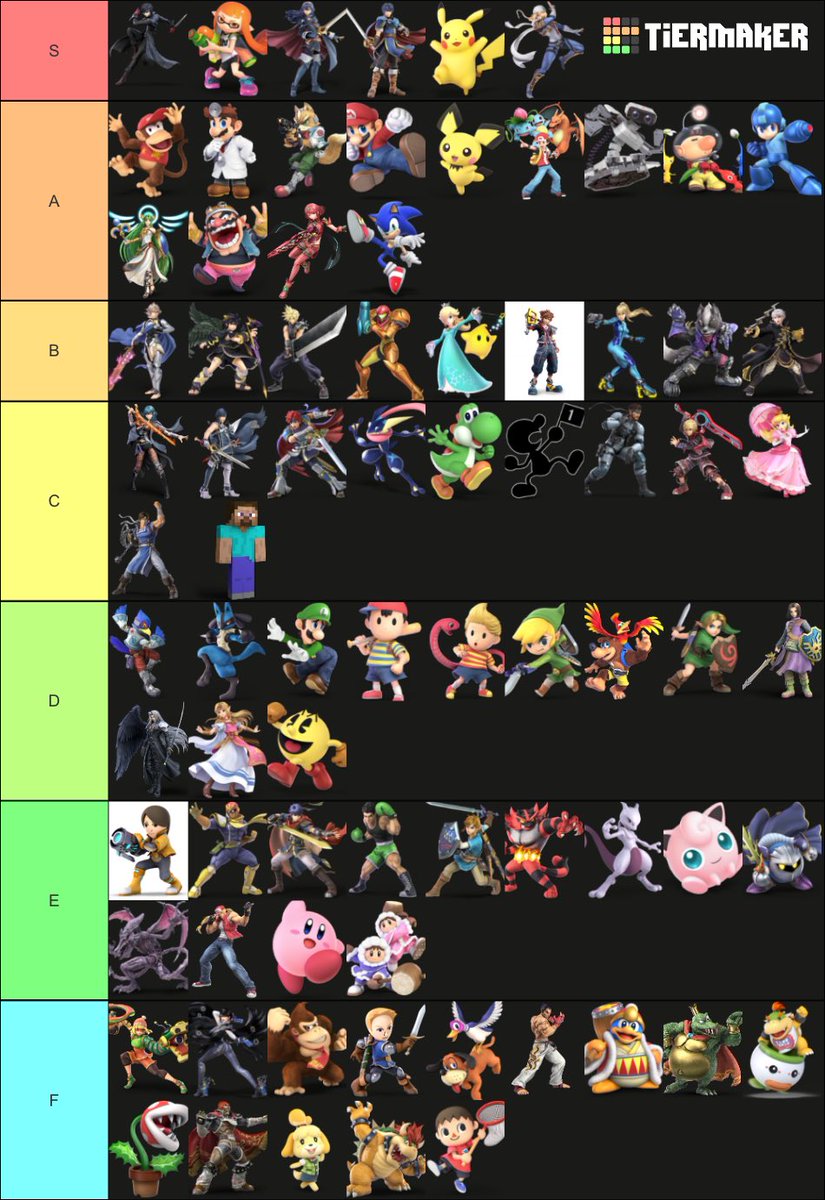 Et vous votre journée se passe comment ?
(Pas ordonné)