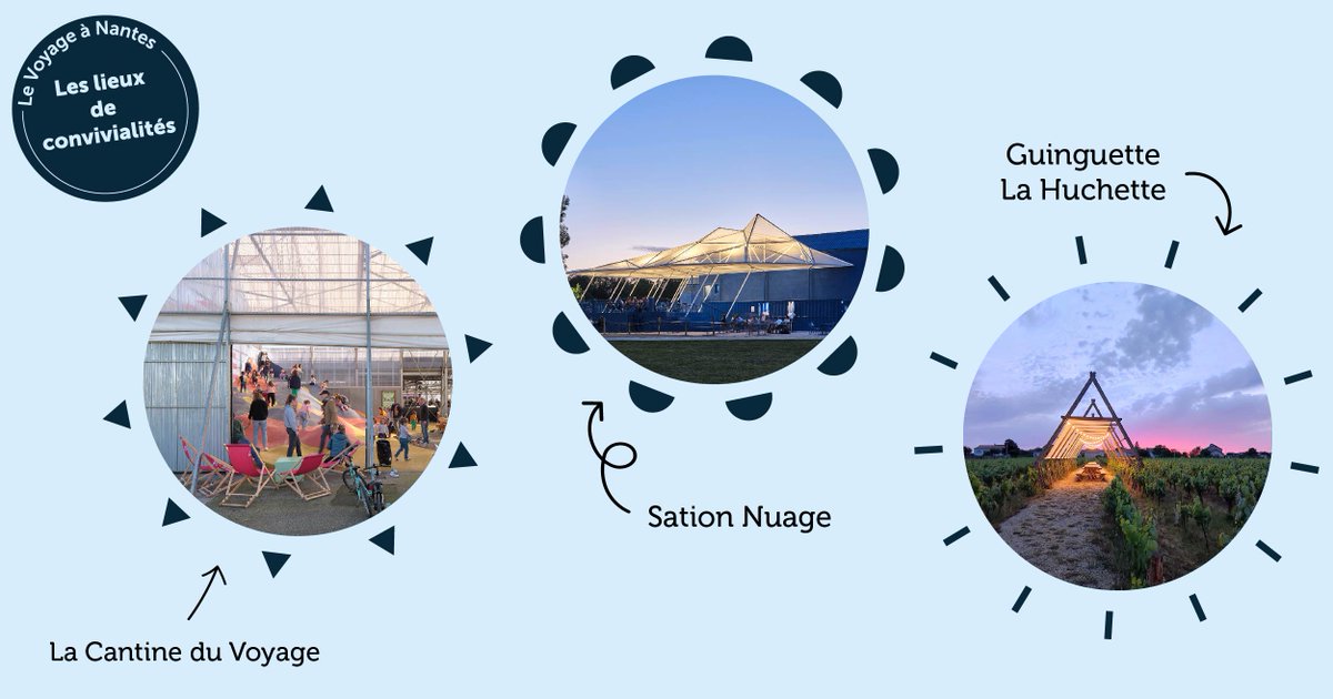 #soleil #bronzette #musique #Loire
Les sites #LVAN ouverts pour l'été
📌La Cantine du Voyage, Nantes
📌Station Nuage, St Seb
📌Le bateau-lavoir, Nantes
📌 La Sablière , Ste Luce
📌Mauves Balnéaire, Mauves
📌La guinguette de la Huchette, Chateau-Thébaud
bit.ly/BoireunVerre_N…