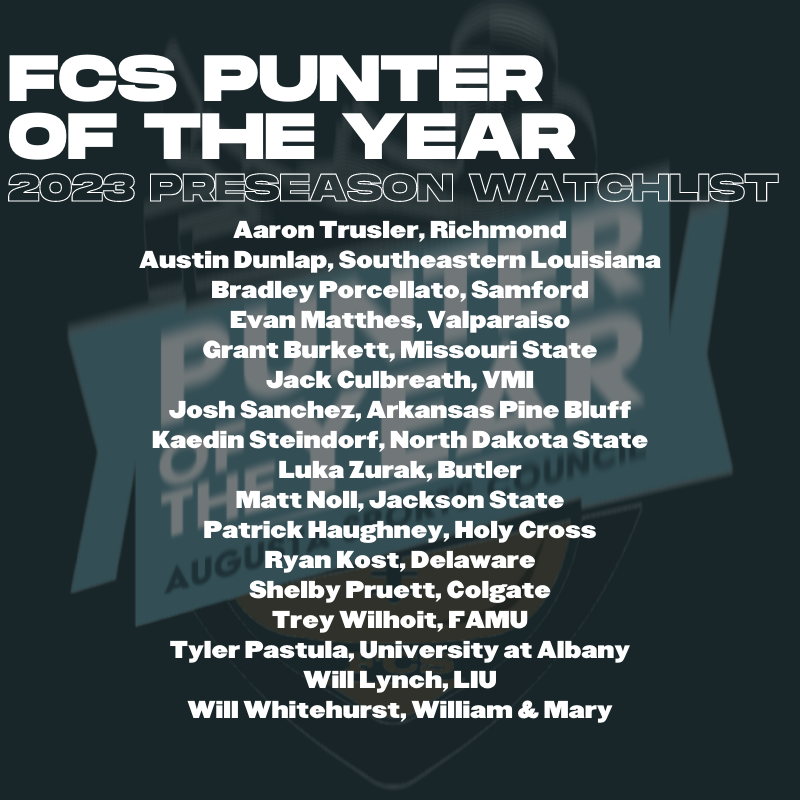 Congratulations to our 2023 Pre-Season
Watch List punters!
__
Nominations for the 2023 FCS Punter of the Year Watchlist will officially
open tomorrow
#FCS #FCSPunteroftheYear