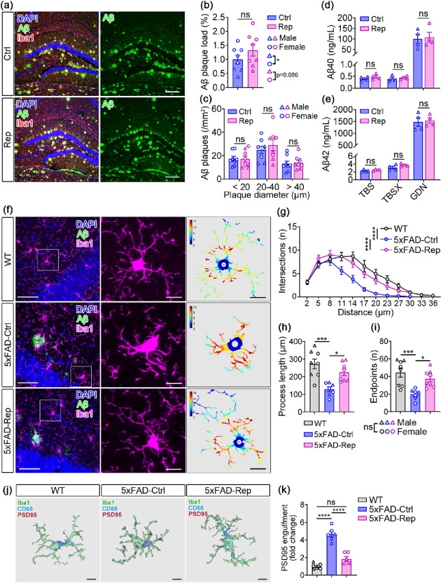 John Lukens tweet media