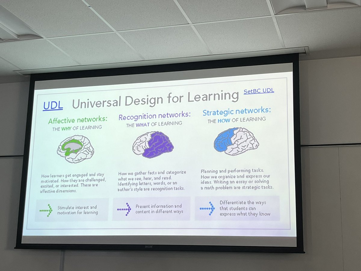 Intelligence is not the problem, engagement is the problem #ITcamp2023