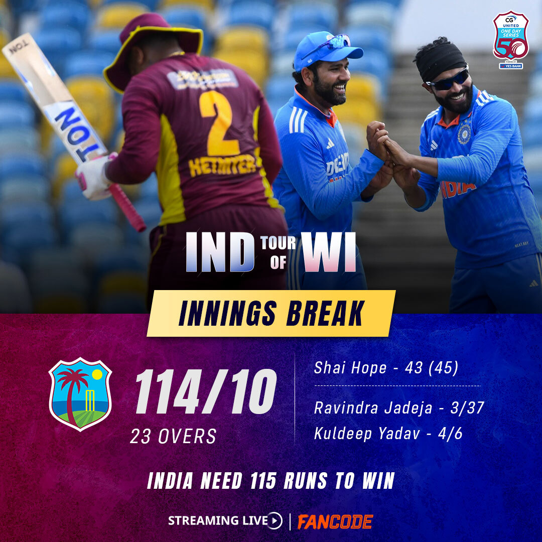 FanCode's tweet photo. Onto the batters now!
#INDvWIonFanCode #WIvIND https://t.co/GpC0cNqjdZ