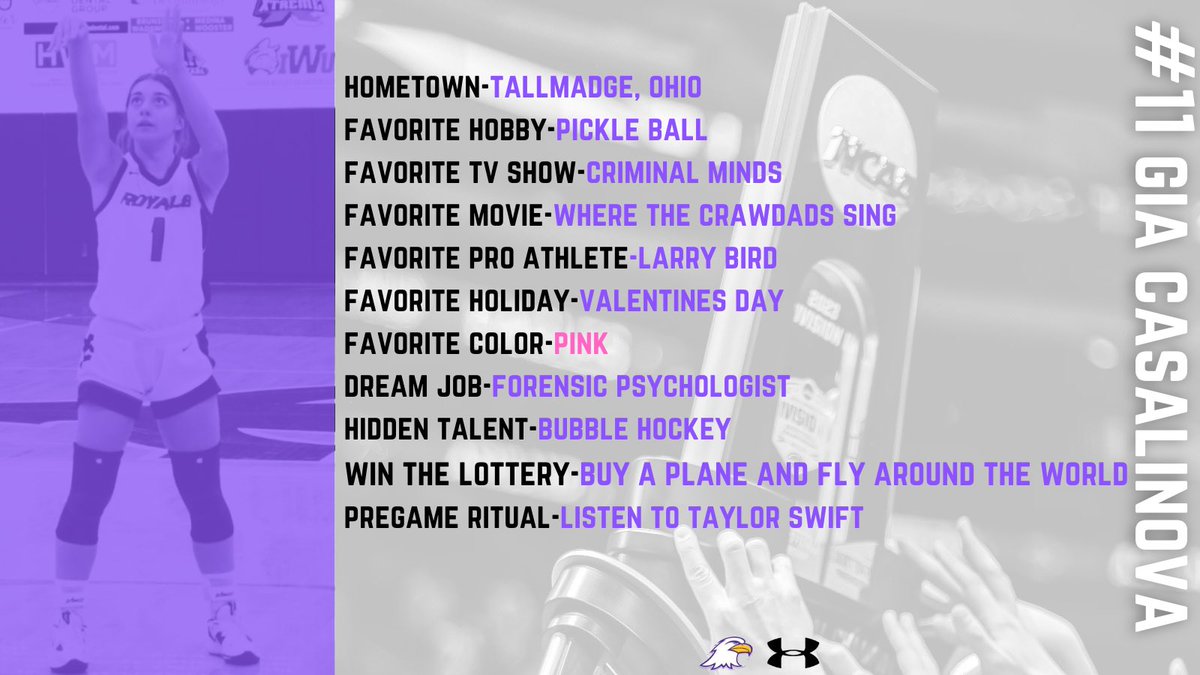 “Anotha One”-DJ Khalid Voice
𝙂𝙚𝙩 𝙏𝙤 𝙆𝙣𝙤𝙬, Gia Casalinova💜🦅💛🏆