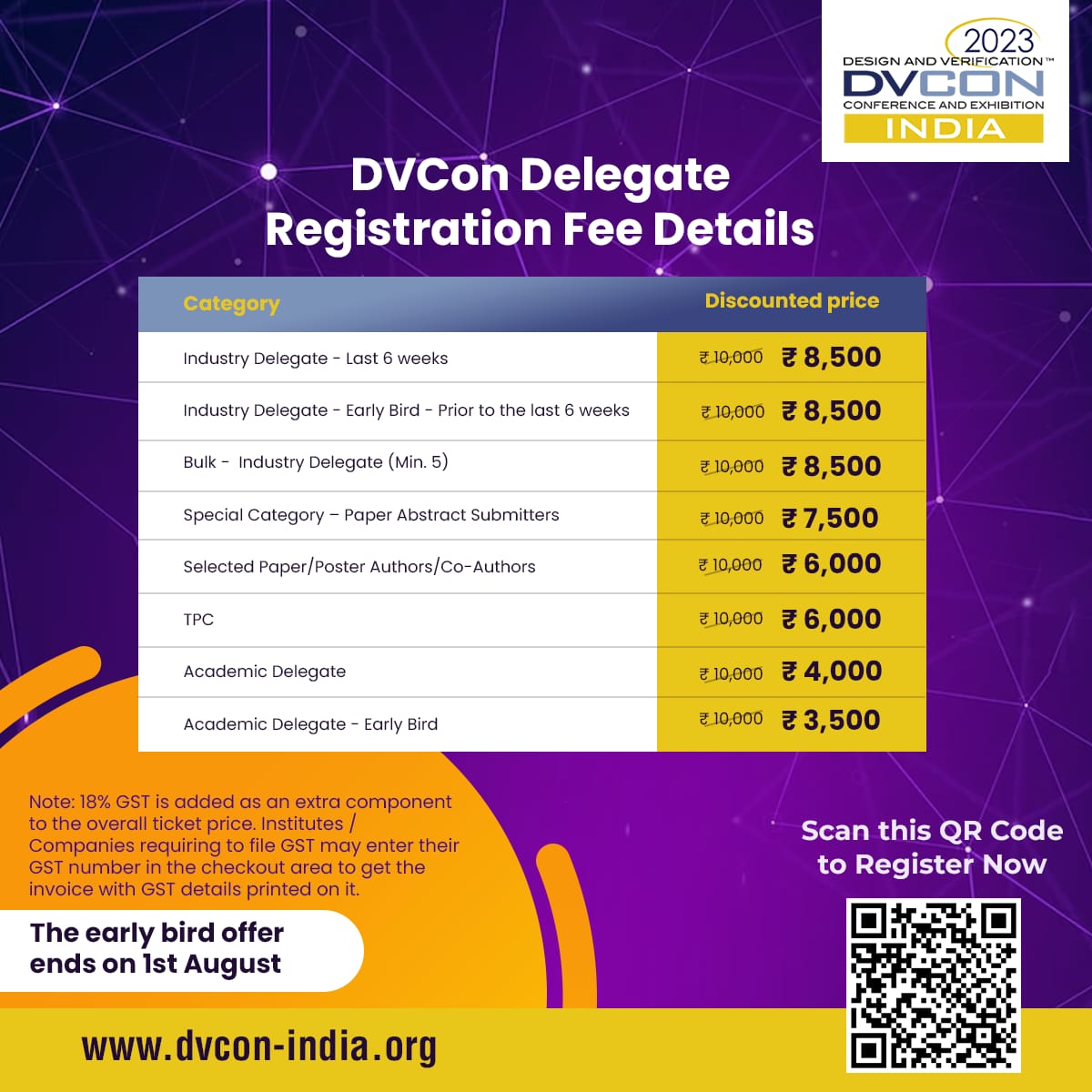 REMINDER: DVCon India 2023 Early Registration ends August 1 – register now and save! Elevate your expertise in hardware and verification by attending DVCon India 2023. For more info and to register bit.ly/3QjecFl #DVConIndia #IEEEIndia #Accellera