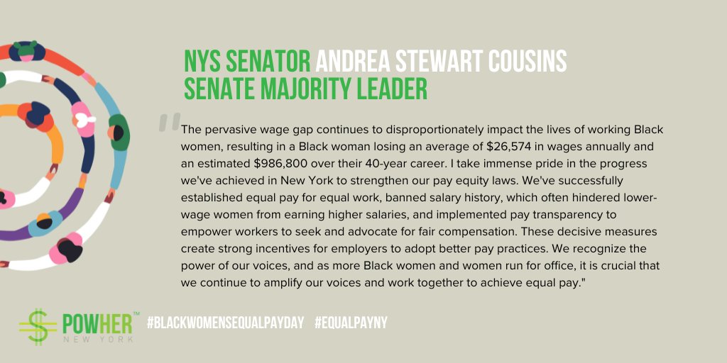Thank you to our NY Senators, who are standing up for equal pay for all. #EqualPayNY #BlackWomensEqualPayDay 

@samraforsenate @LiuNewYork @SenatorASC @ShelleyBMayer