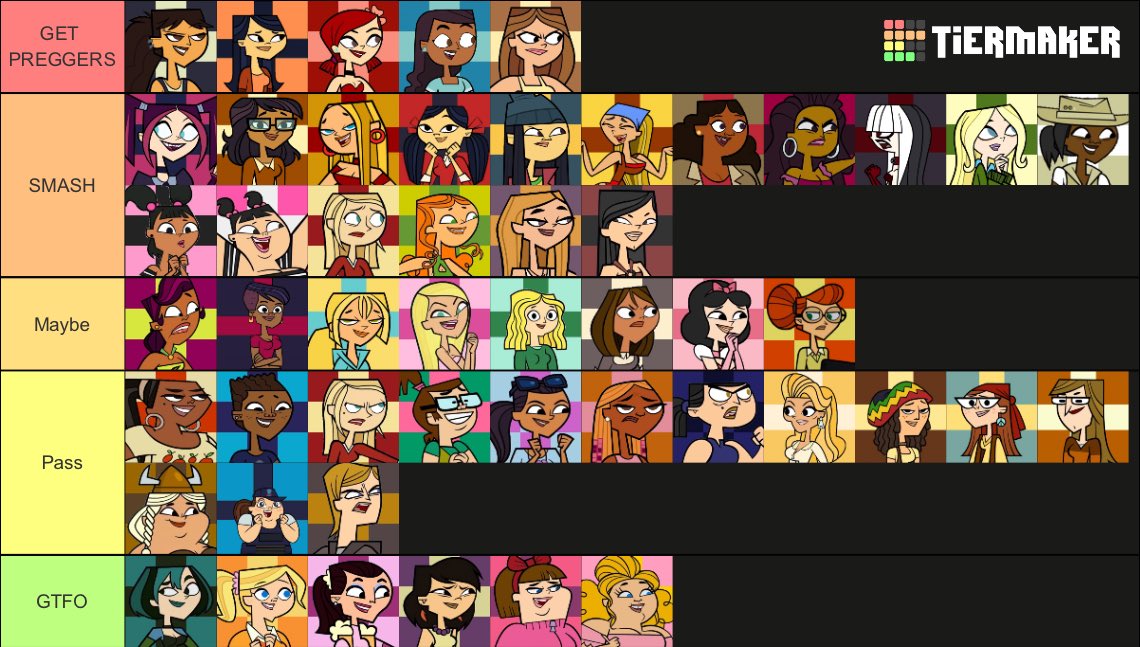 Total Drama Island Characters List