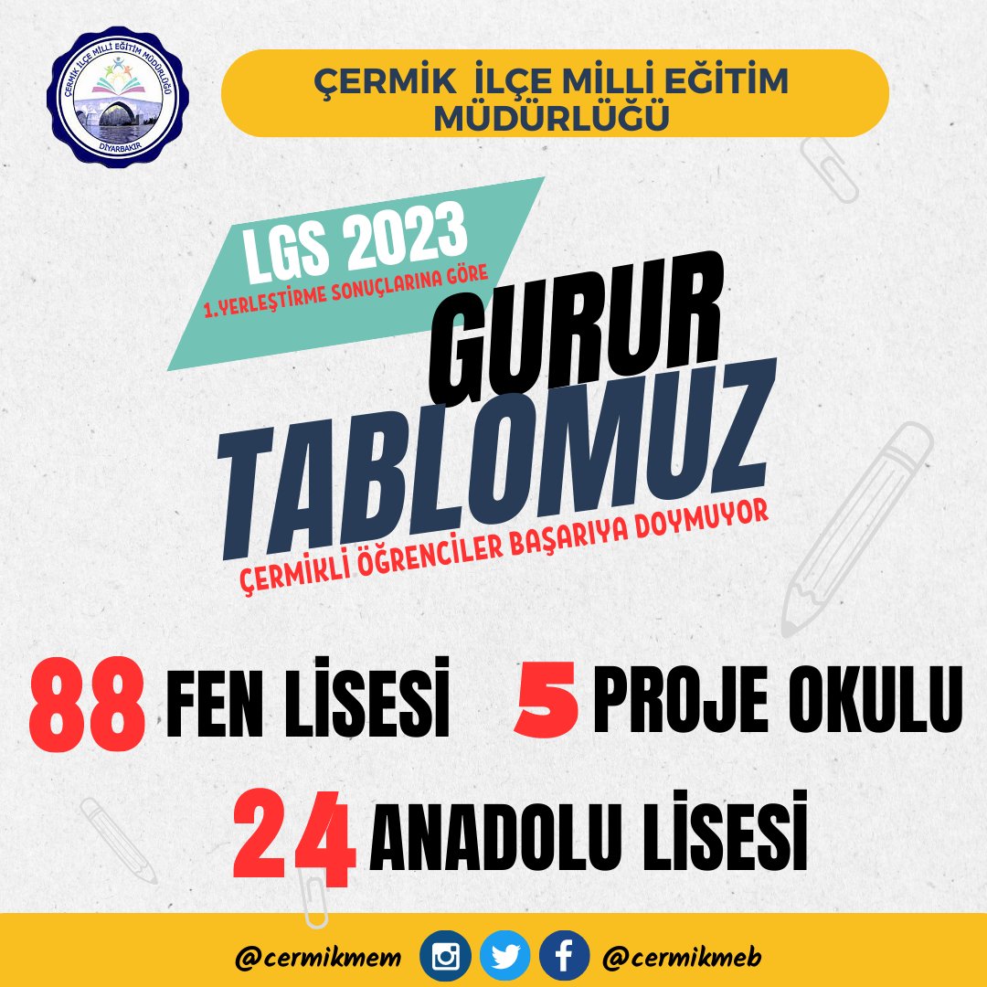 Gurur tablomuz😎

#LGS2023 
@vahityilmaz4821
<a href="/Murat4Kucukali/">Murat Küçükali</a> 
<a href="/muratbozdogan21/">Bozdoğan Murat</a> 
<a href="/Diyarbakirmem/">Diyarbakır İl Millî Eğitim Müdürlüğü</a> 
<a href="/tcmeb/">Millî Eğitim Bakanlığı</a>