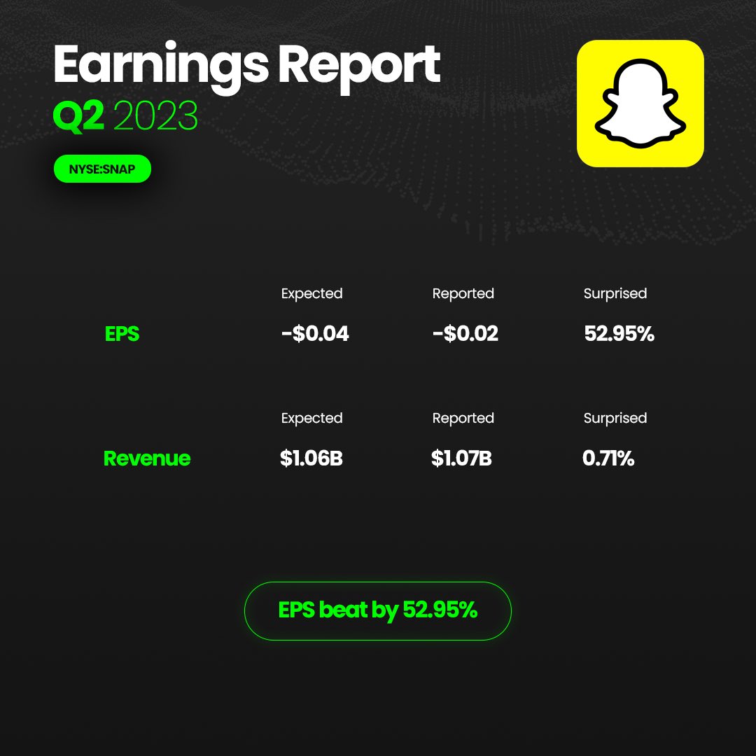 Abacus Exchange tweet media