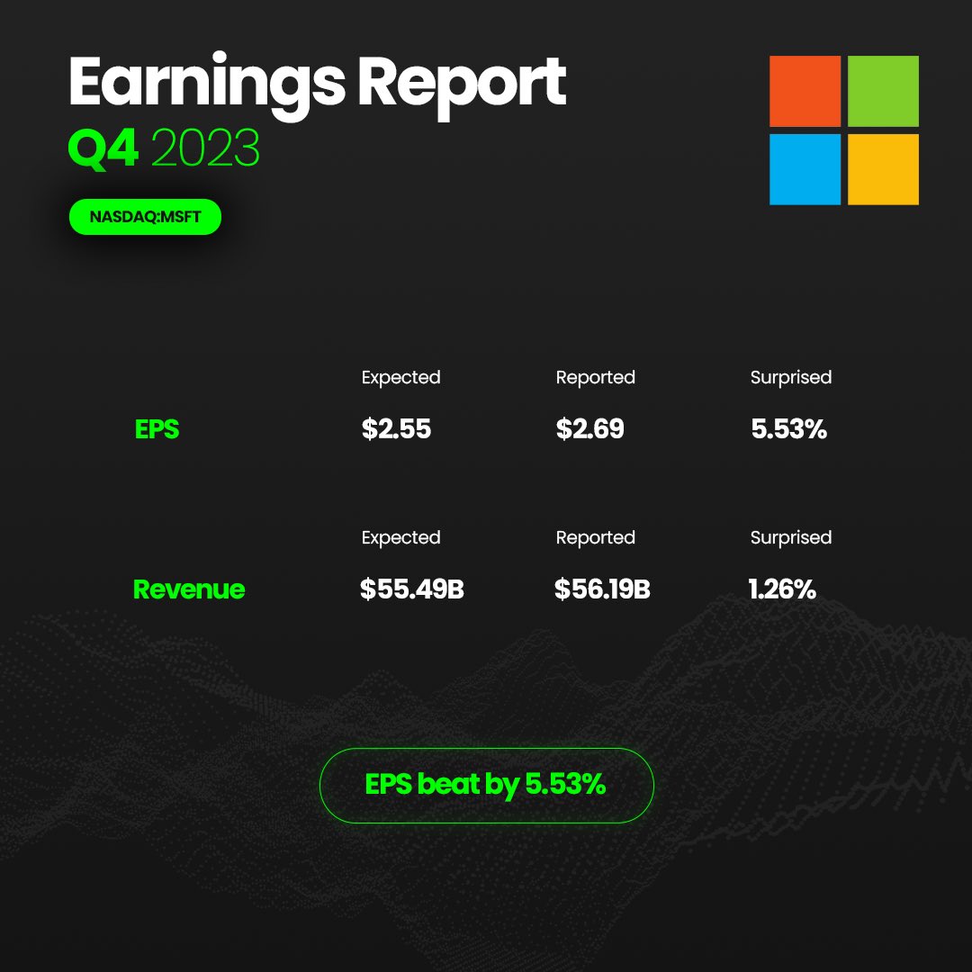 Abacus Exchange tweet media