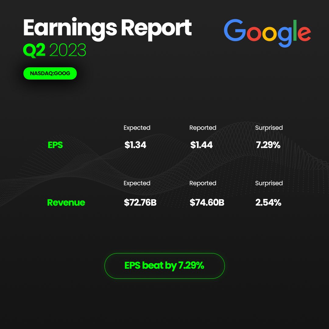 Abacus Exchange tweet media