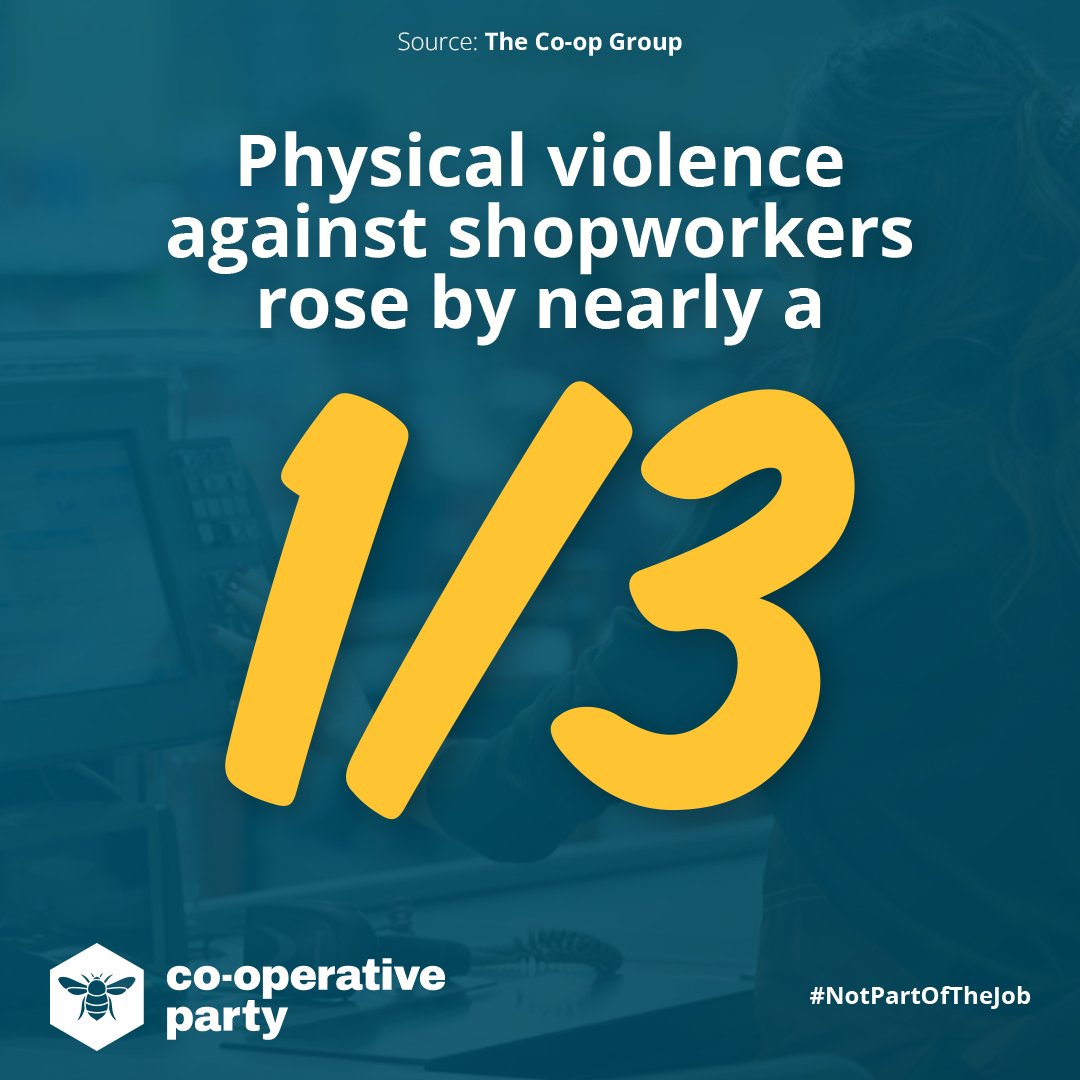 CoopParty's tweet image. The shocking results from @CoopUK latest research on shopworker violence speak for themselves.

That&apos;s why we&apos;re working with @CoopUK, @USDAW and allies across the co-operative movement to make violence, threats and abuse #NotPartOfTheJob.