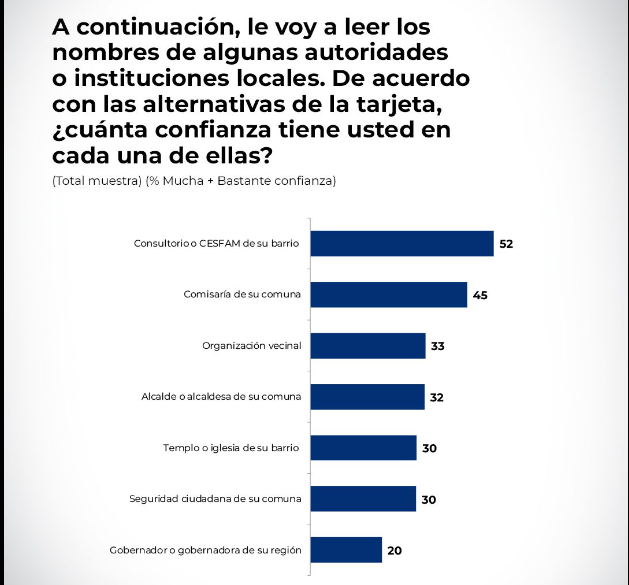 Soledad Martínez (she/ella) tweet media