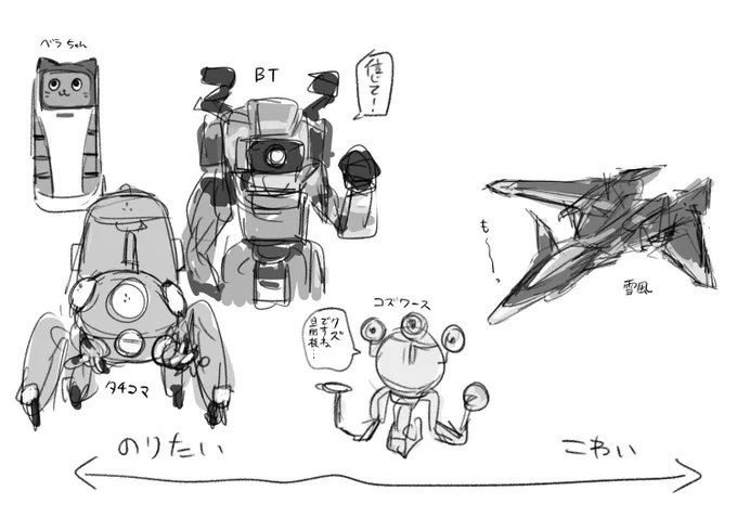 思うことらくがき。 