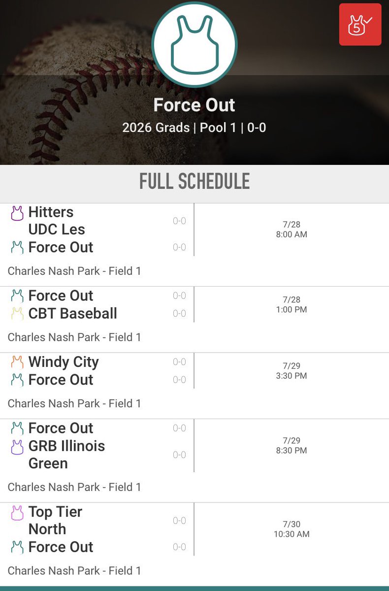 elifrancour's tweet photo. My first 5 games for @forceout baseball this weekend at the @hittersbaseba11 end of summer invite located at Charles Nash Park. @benortiz33 @uwpbaseball @MKE_Baseball https://t.co/P9r2iwiZru
