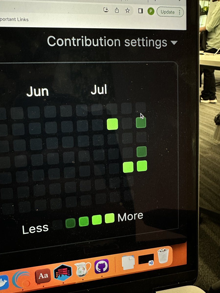 Priyansh_31Dec's tweet photo. So what are you upto these day, GitHub streak or Codeforces streak? https://t.co/i3LE12I5m2