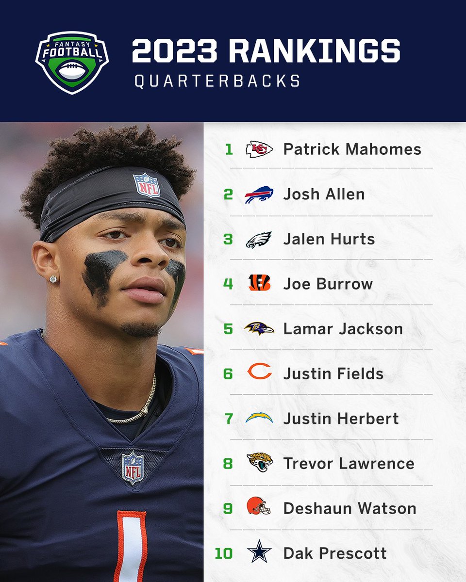 Justin Fields is rising up the QB rankings 📈