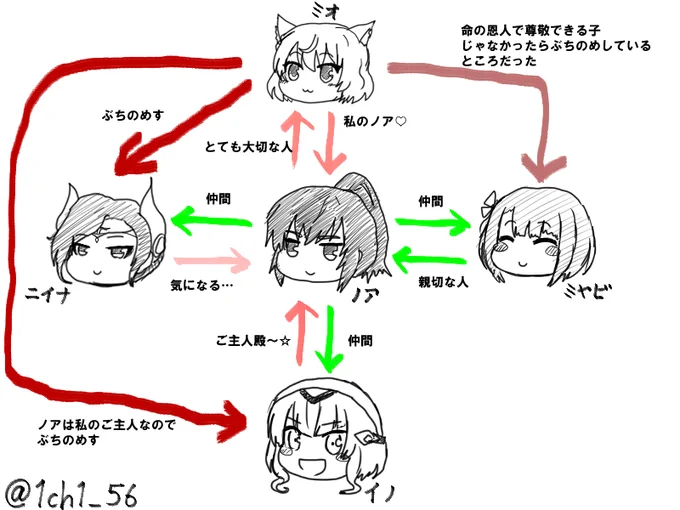 ゆるして
#ゼノブレイド3 