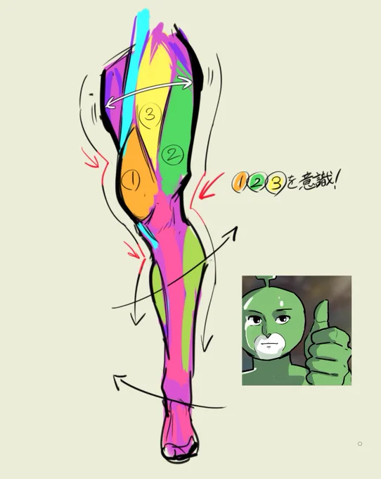 バキバキはこれ覚えときゃ描けます 