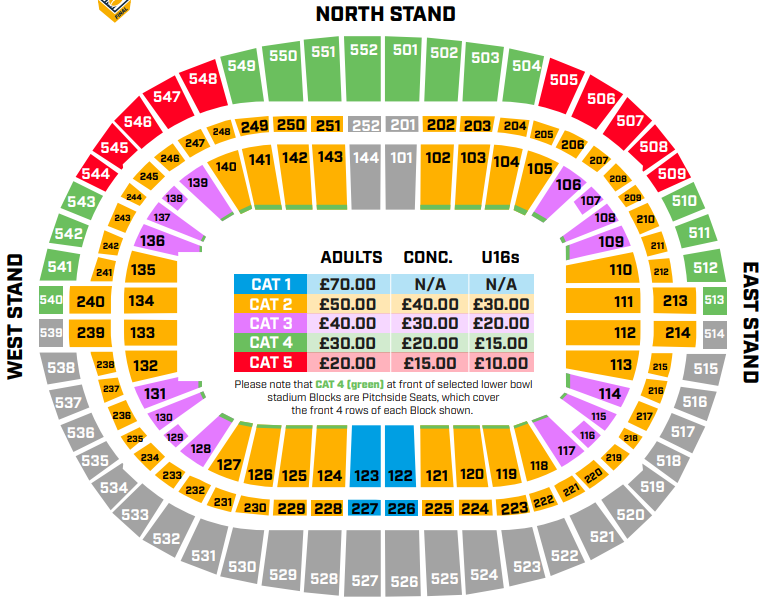 We should be shouting from the rooftops about the value on offer for the #ChallengeCupFinal

This is one of the sport's showpiece events and tickets start at just £20 for adults. Concessions are available for students, over 65's, NHS staff and serving military.

#LetsFillWembley