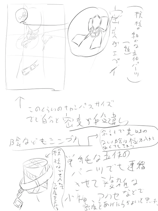 どうでもいいメモ5 なんかうまい人のイラストとか見てるけど密度のレベルが違うなあと思うこの頃。影はいたってシンプルだけど立体物が複雑な組み合わせの小物や模様で密度を上げてるように感じた。(小並感 