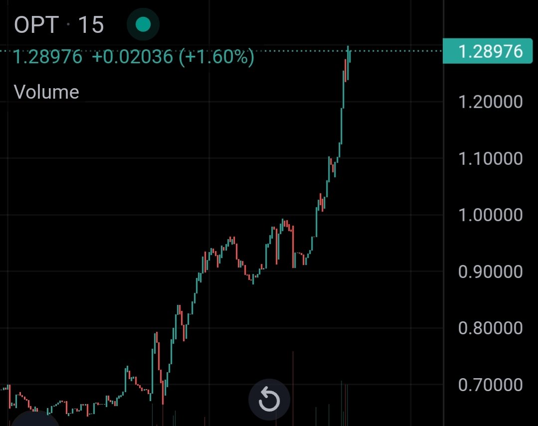 Kali Root 😎BCAC #520😎 tweet media