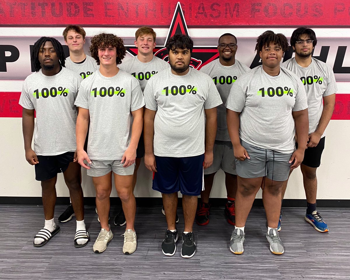Just capped off a PHENOMENAL summer of hard work, growth &amp; team development with the Cowboys!

This group is #PCTrained &amp; ready for  battle!

Congrats to our 100%, character award winners &amp; to our ⭐️ of the year, Blake Isbell!

Investment szn ✔️ 
Next up.. CASH OUT SZN!
#CFND