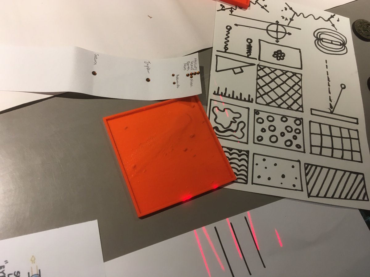 4273pi's tweet photo. βMulti-sensory, accessible astronomy: from the classroom to a museum exhibitionβ. Thank you Chris Harrison, Aish Girdhar, Vicky Fawcett #BIGEvent23 @BIGchats #PublicEngagement https://t.co/as6DWI3Rsq