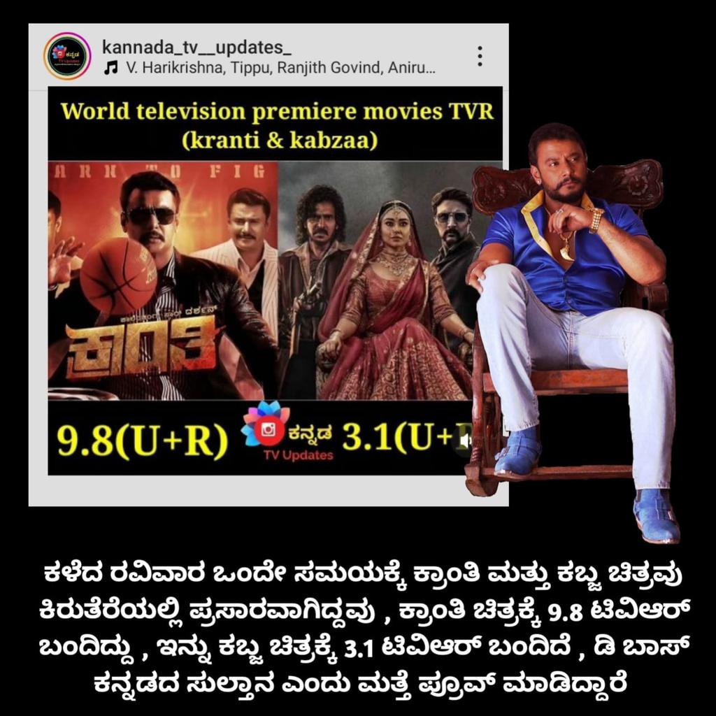 Dfanscompany's tweet photo. Box office Sultan challenging star Darshan in #Kranti Movie TRP Record Breaker in#television 

#katera 
#DBoss #Darshan #DarshanThoogudeepa #challengingstardarshan #BoxOfficeSultan #DBossadda #dfanscompany #dbosssoldiers #dbosskingdom #dbosshudugaru  #dbosslovers #darshanlovers https://t.co/JX9zJmk3PR