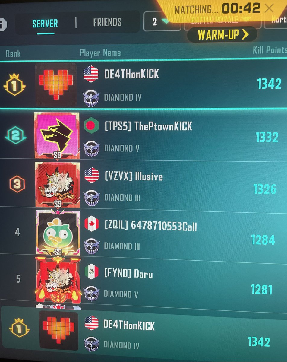 44de4th's tweet photo. held rank 1 on farlight 84 for most of the stream last night💚 Also dropped our first 40 kill game!

8 hours 40 minutes streamed no sleep and we’ll be live again soon on kick come through💚 

LINK IS BELOW⬇️⬇️⬇️ https://t.co/6WG7VA7XLk