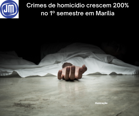 🚔 Polícia Civil registrou seis casos no período, em Marília
mla.bs/af427403

🤳Siga o JM no Instagram
@jornaldamanhamariliasp
.
.
.
.
#casodepolicia #jmmarilia #policiademarilia #pmsp #segurancapublica #justica #policianarua