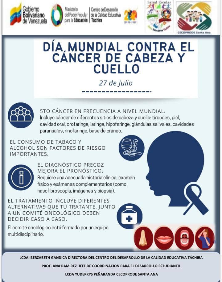 Día mundial contra el cáncer de cabeza y cuello
@MPPEDUCACION
@ZonaEducTachira
<a href="/NicolasMaduro/">Nicolás Maduro</a>
<a href="/yelitzePSUV_/">Yelitze Santaella</a>
<a href="/berzabethg1/">Berzabethgandicaoficial</a>
<a href="/COMUNIDADESED15/">DIV. COMUNIDADES EDUCATIVAS TÁCHIRA</a>
@SPETachira
<a href="/saludescolar2/">Salud Escolar</a>
<a href="/cordobaENGH/">CordobaGarciadeHeviaEcuela</a>
<a href="/Yasuy80/">CEI DR FCO GARCIA H.</a>
<a href="/uensimonbolivar/">U.E.N.SIMONBOLIVAR - Córdoba.</a>
<a href="/Especial13142/">Especial Córdoba</a>
<a href="/donromulogalle1/">Donromulogallegos</a>
<a href="/lavictoria2015/">Nueva Morelia</a>