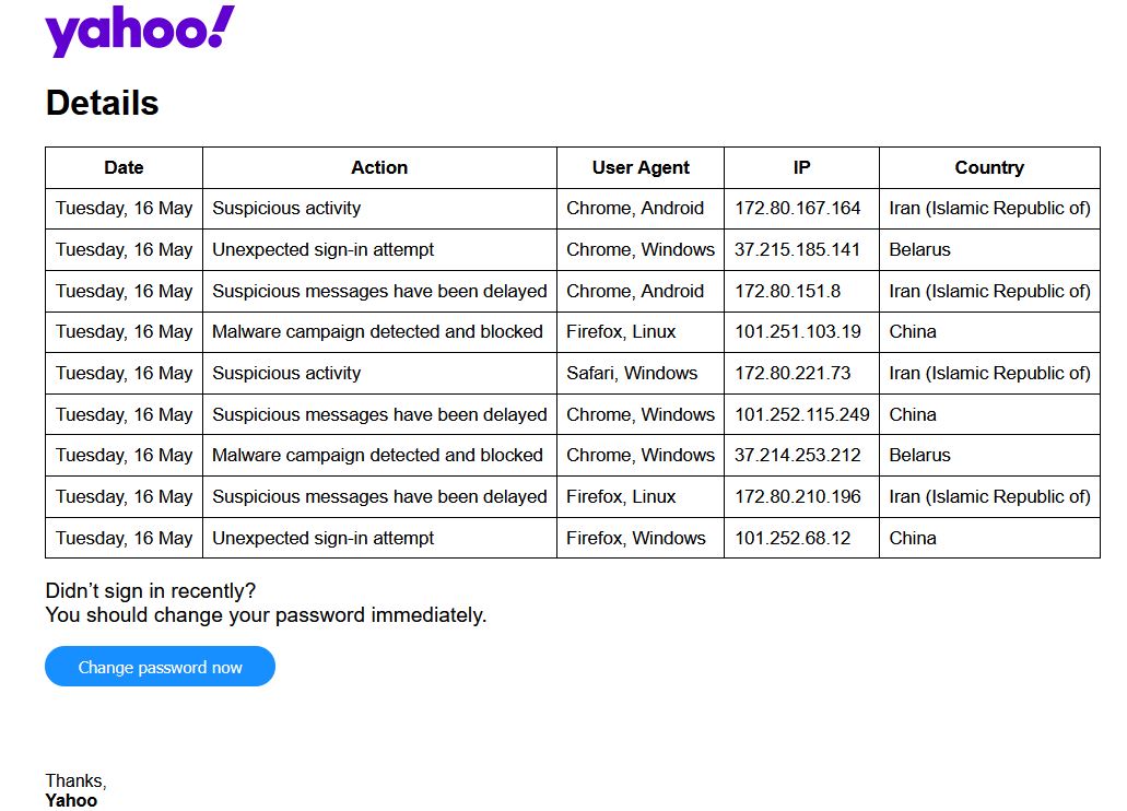 Threat Hunting tweet media