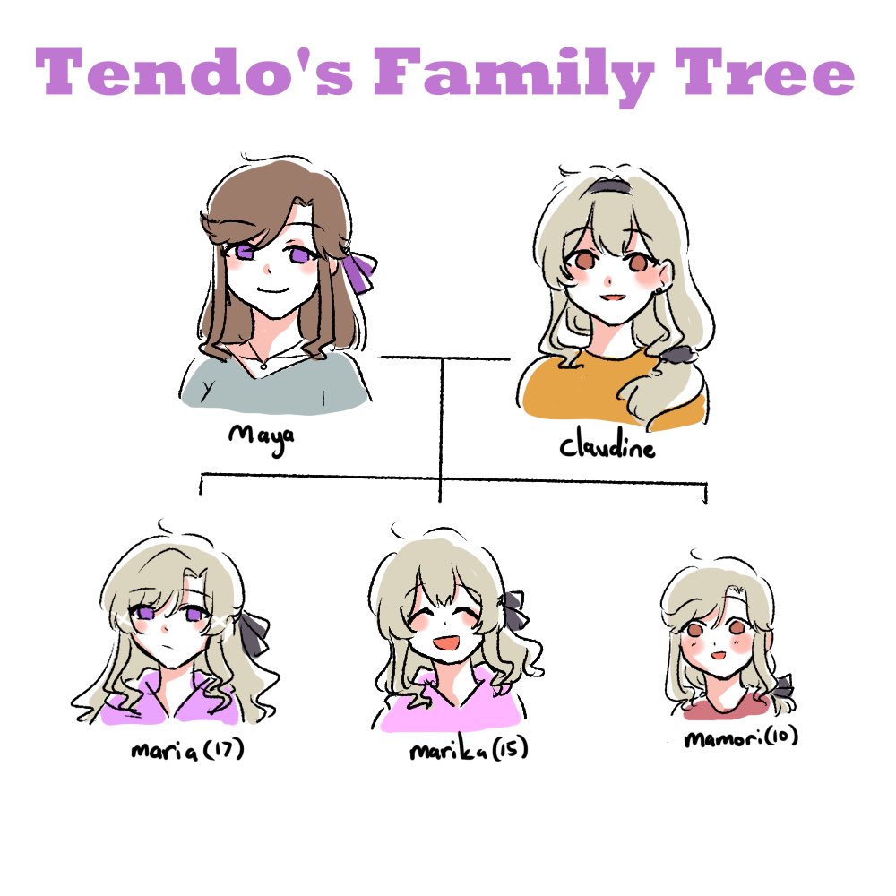マユマリ♩ページです☆ Family tree !(^ 0 ^)/💕 #mayakuro #真矢クロ