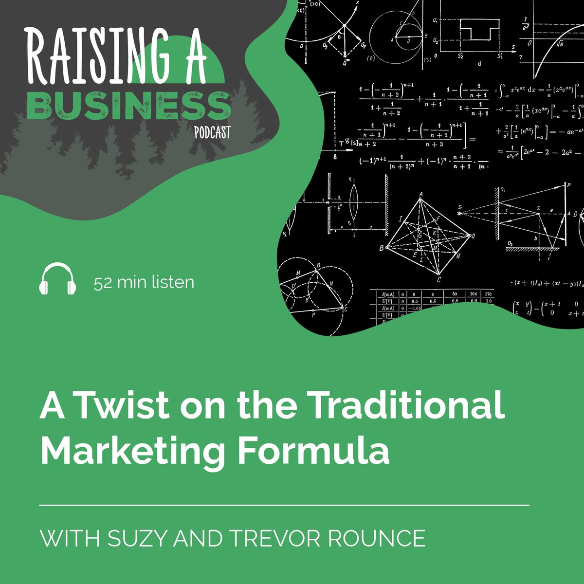 New podcast dropped. Don’t skip this one. We talk about the traditional for 4 Ps of marketing and our thoughts around how to create exciting marketing for your business. Crafting stories for your business is such an amazing way to get started.  raisingabusiness.com