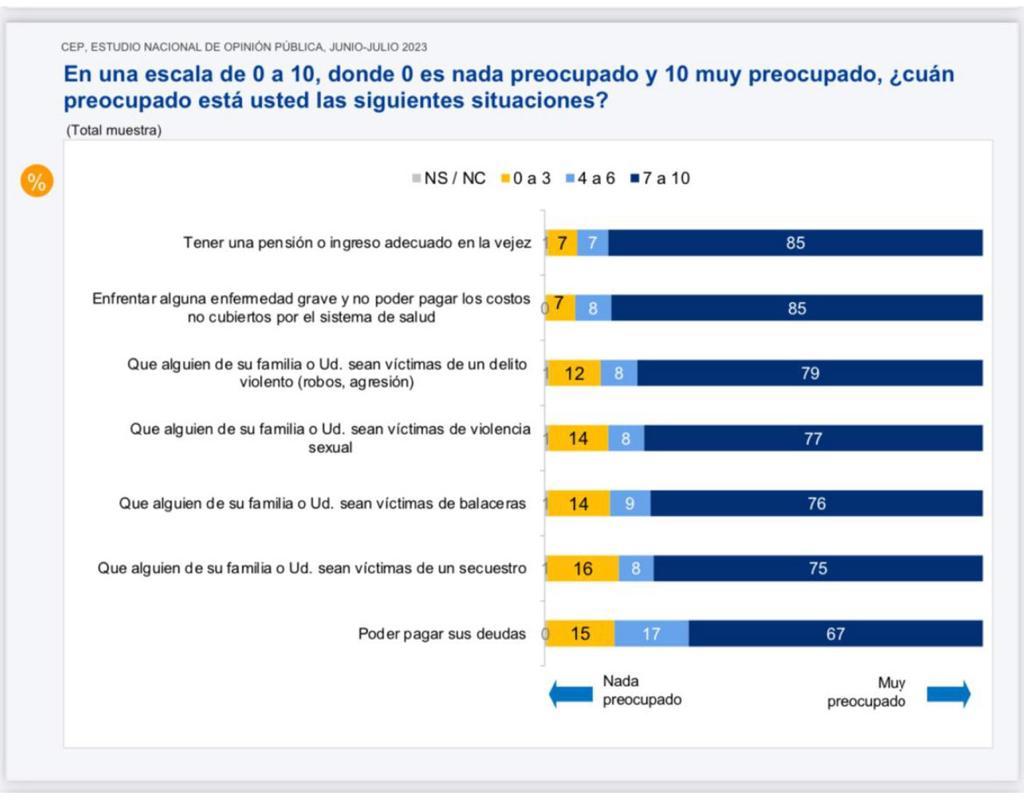 Jeannette Jara Román tweet media