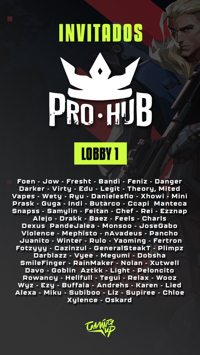 Estos fueron los invitados a la lobby 1 del #ProHub 🫡
Entiendo que muchas personas más quisieran participar pero esto no es todo 👀
Estén pendientes a mi próximo tweet 🥸