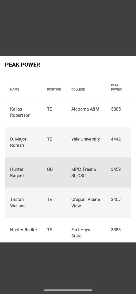 Kalias Robertson tweet media