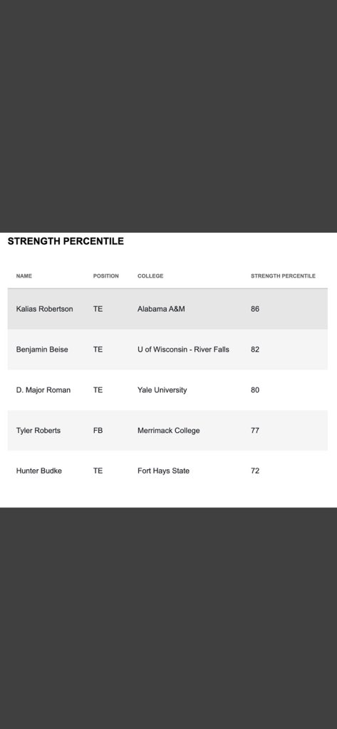 Kalias Robertson tweet media