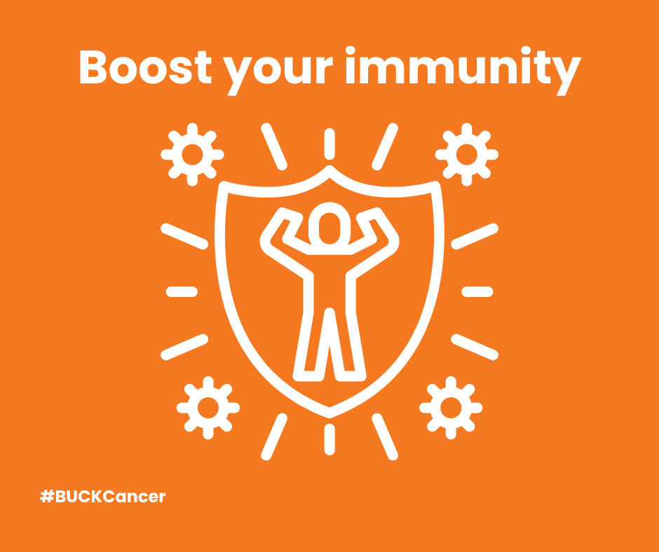 BuckCancerFund's tweet photo. Cancer treatment can impact your moods. Foods rich in tryptophan, an amino acid that helps increase serotonin production, may have a positive effect on your mood and overall health. Try boosting your mood with foods rich in serotonin.
#BUCKCancer #serotonin #goodmoodfood https://t.co/UEiBHbgHN8