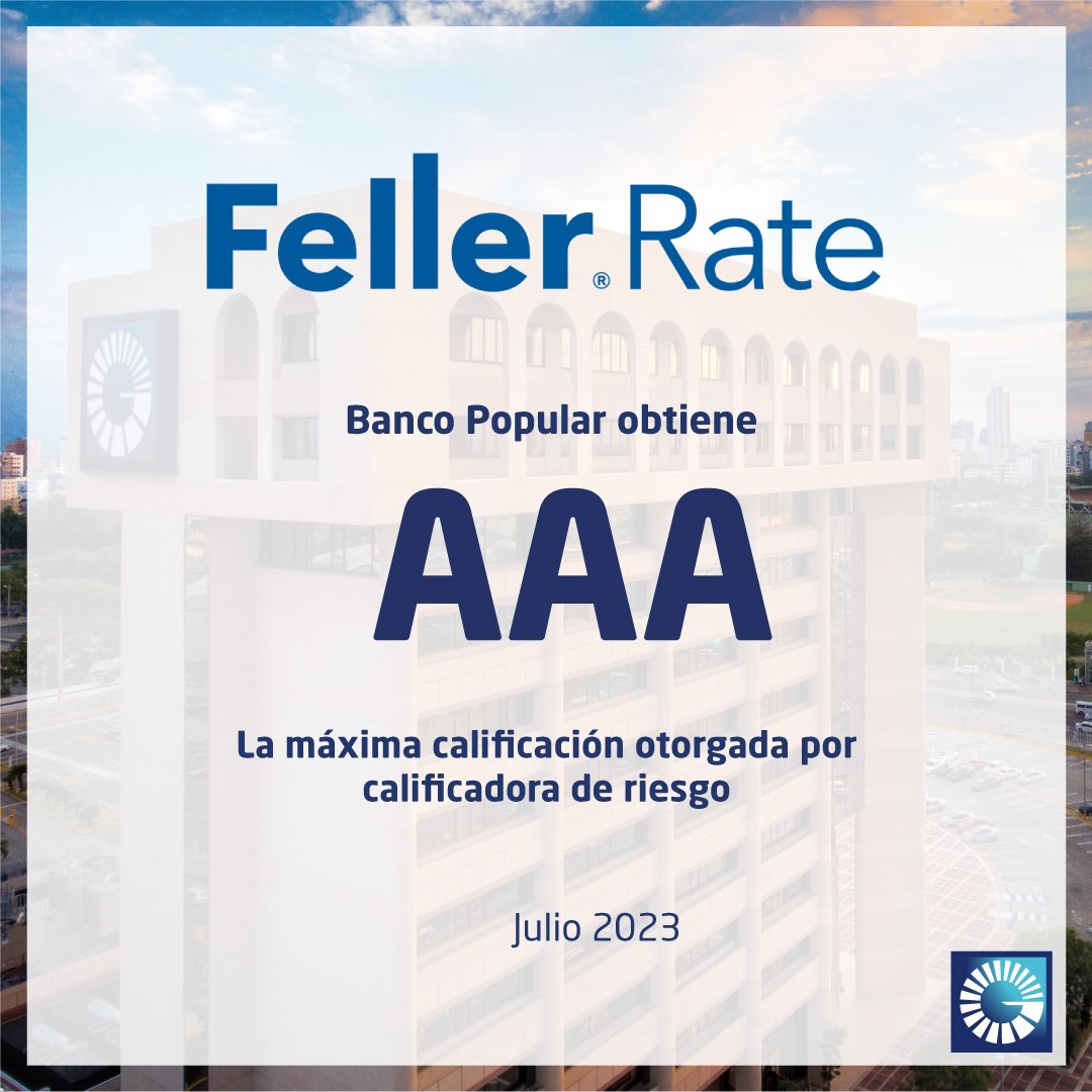 Popularenlinea's tweet photo. ¡Celebramos el hito de ser el primer banco dominicano en recibir la máxima calificación que otorga Feller Rate!
La empresa calificadora de riesgo Feller Rate @feller_rate nos ha otorgado la puntuación AAA, su máxima calificación, por nuestro liderazgo en el mercado, la sólida generación de ingresos y la prudente gestión del riesgo.
Según el informe de Feller Rate, hemos demostrado una fuerte capacidad de generación de ingresos, incluso en momentos desafiantes como los derivados de la pandemia y factores macroeconómicos externos.
Nuestras prácticas sólidas en la gestión del riesgo, el respaldo patrimonial adecuado y la diversificación de las fuentes de financiamiento nos han permitido destacar y obtener este valioso reconocimiento.
En nuestra búsqueda constante de la excelencia, hemos implementado una estrategia que nos brinda ventajas competitivas, especialmente a través de nuestra transformación digital. La migración a la atención remota de las pymes, el impulso de las ventas digitales y el uso de analítica avanzada, son solo algunos ejemplos de cómo hemos innovado para brindar un servicio excepcional a nuestros clientes.
#GenteConPropósitoRD #OrgulloPopular #BancaDigital