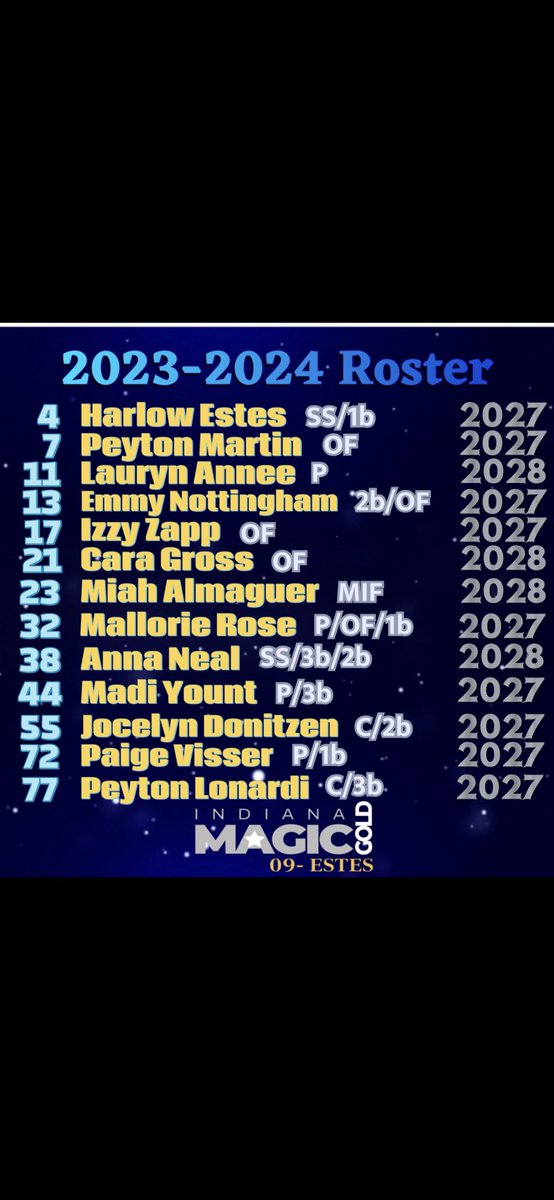 IMG09Estes's tweet photo. Excited about the roster for 2023/2024 season. Ready to get things started. 
M⭐️gic https://t.co/3tV9e4zvGP