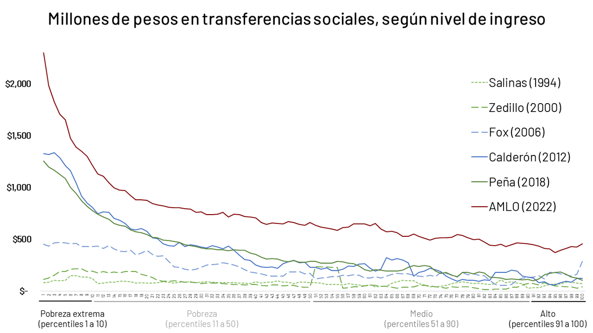 Viri Ríos tweet media