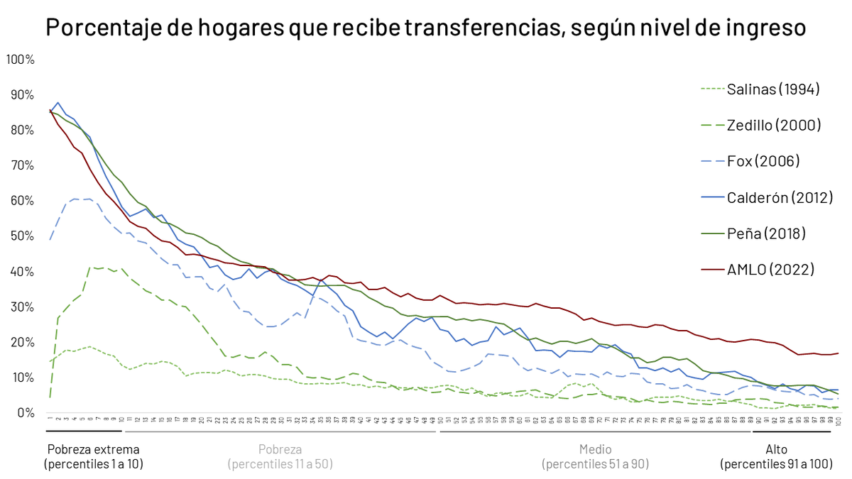 Viri Ríos tweet media