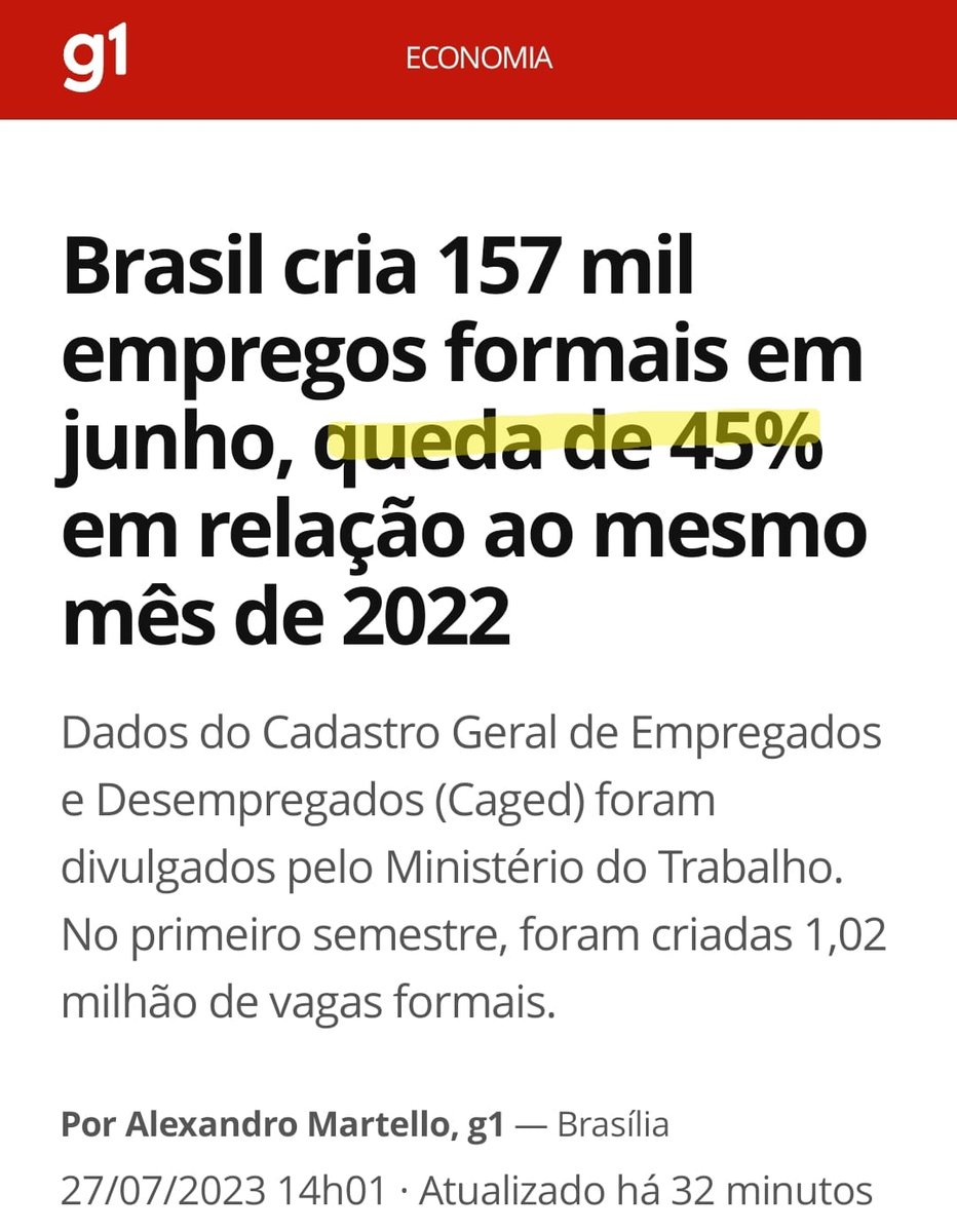 Brasil tem queda na geração de empregos