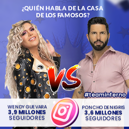 Go_SocialSuite's tweet photo. #TeamInfierno ¿Quién es más #famoso en #instagram ? Si quieres ver el #informe completo ingresa a https://t.co/hHzFhdnr66 y descubre como se #lacasadelosfamosMx en redes sociales

#méxico #famosos #WendyGuevara #PonchoDenigris  #nicolaporcellalcdlfmx #EmilioMarcos #SergioMayer https://t.co/HyIJhbQLSk