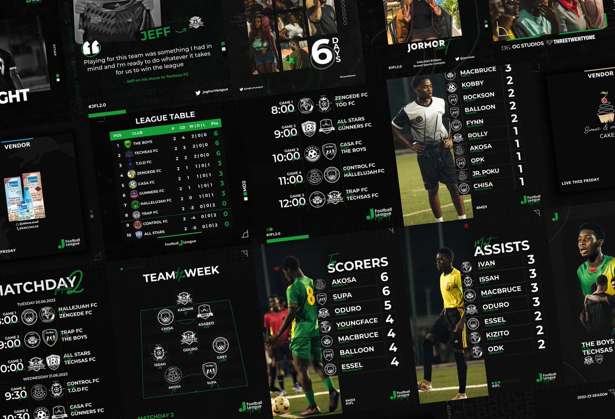 So we redesigned the Joghurt Football League 
<a href="/JoghurtLeague/">JOGHURT LEAGUE</a> behance.net/gallery/172560…