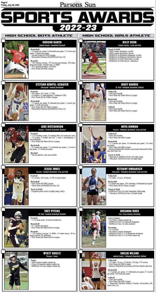 SeanEFrye's tweet photo. The 2022-23 Parsons Sun Sports Awards are here and fan voting is live!

Cast your vote by clicking this link: https://t.co/G8bVvzH3B5

Congratulations to all the nominees! https://t.co/rUqQW1QlO5